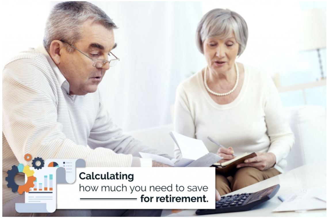 Calculating How Much You Need To Save For Retirement - Financial ...