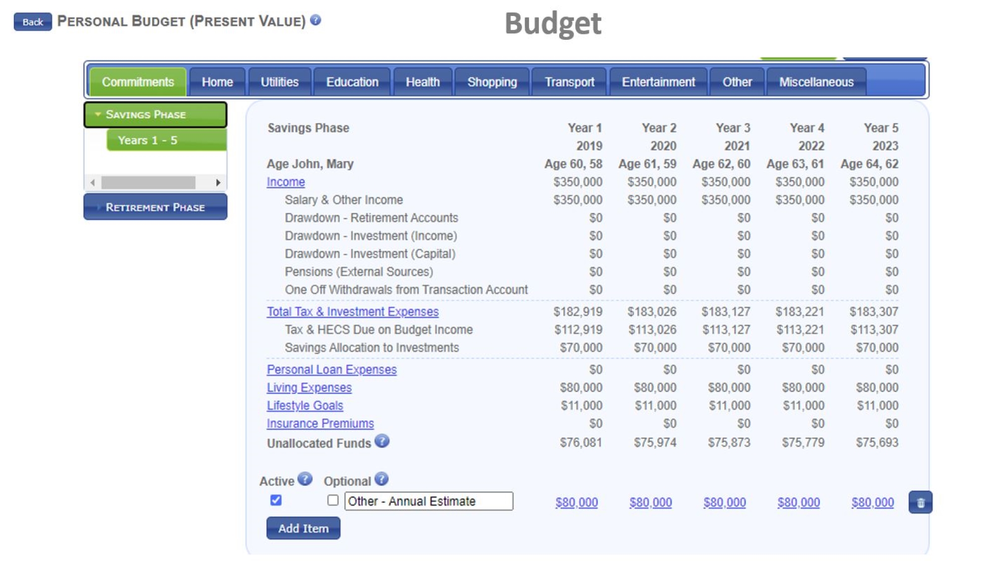 Personal Budget displaying Income, Tax, Personal Loan Expenses, Lifestyle Goals and Insurance Premiums.