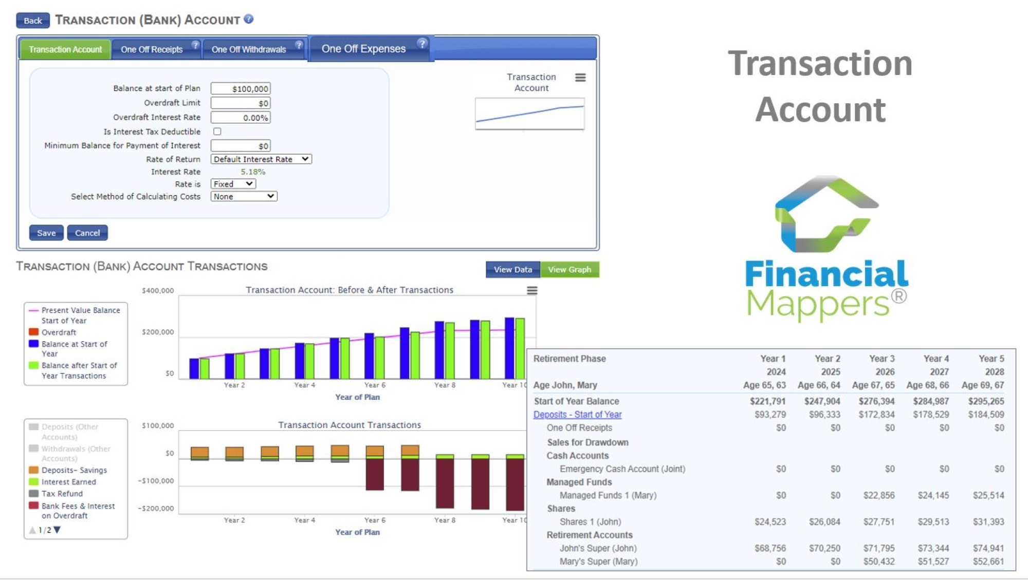 Screenshot Financial Mappers cash flow modelling software. Transaction Account processes all investment transactions, including home ownership and Superannuation.