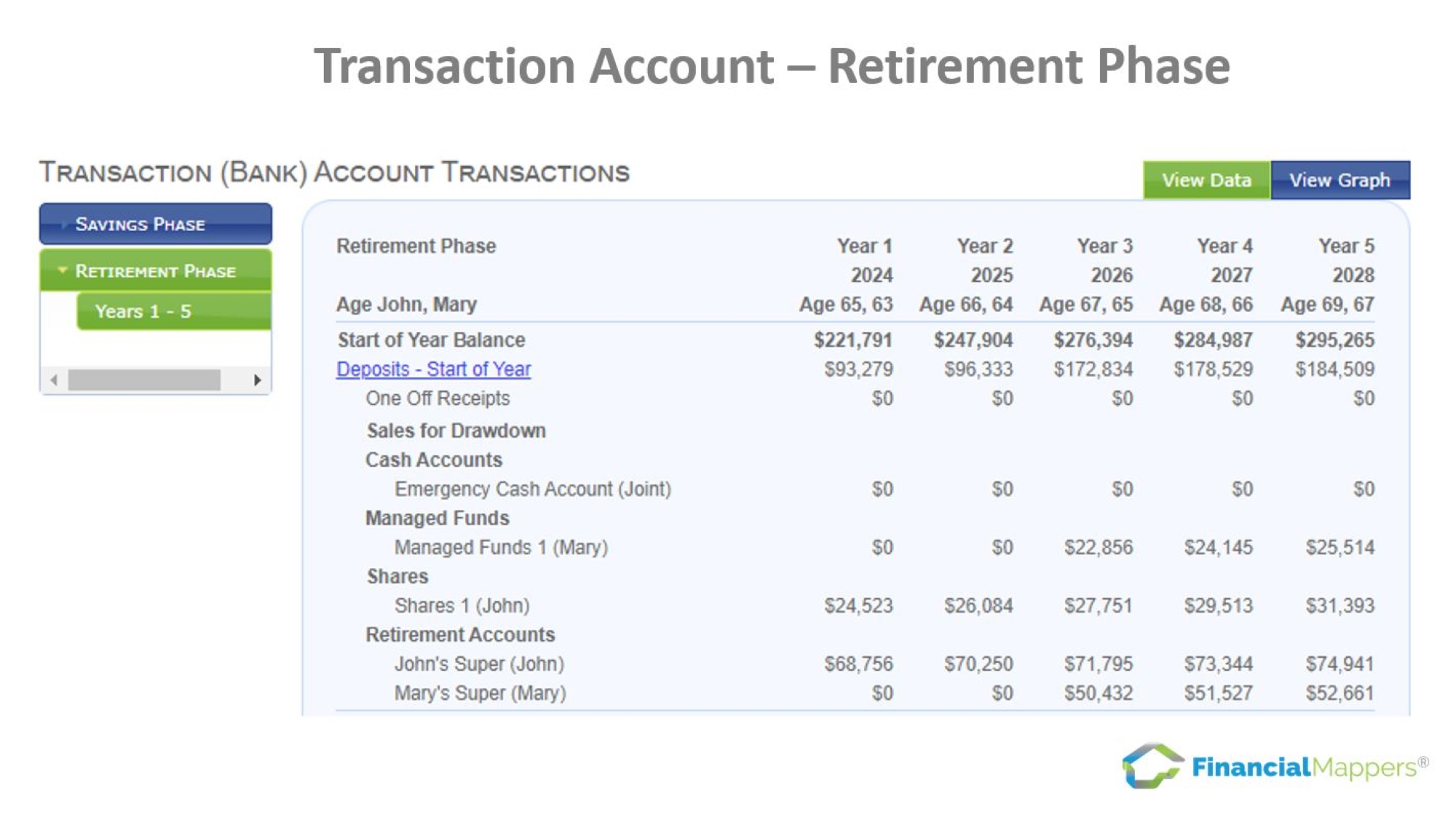 Screenshot Transaction Account in Retirement showing income streams from superannuation and investments.