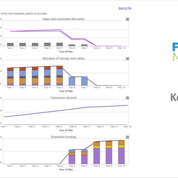Screenshots Gallery - Financial Planning Software