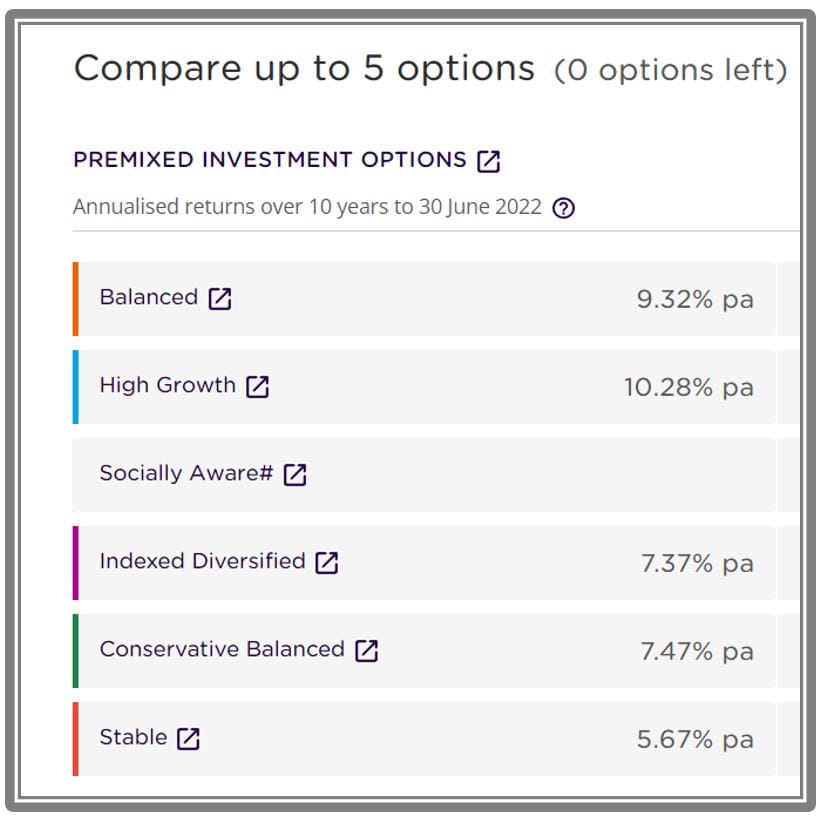 superannuation asset allocation