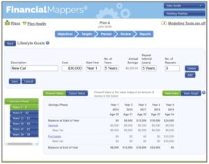 Financial Mappers - saving for a car